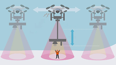 「ドローンWi-Fi無線中継システムを用いた遭難者捜索支援システム」を開発