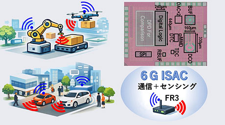 高性能FMCWレーダー用信号発生器CMOS ICを開発