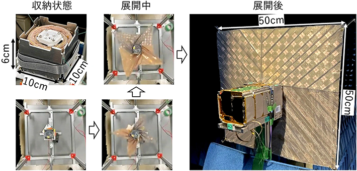 図1. 超小型衛星搭載用の折り紙展開リフレクトアレーアンテナ