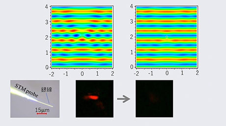 クローキングによる銀線の不可視化を実現