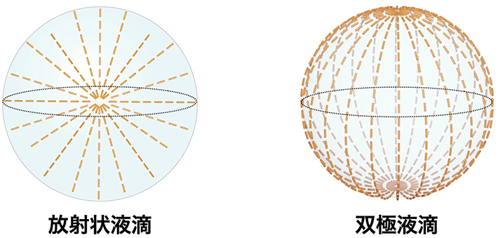 図1.さまざまなIoT機器に無線送信機が組み込まれる