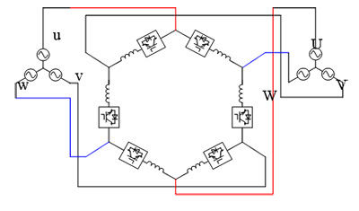 カスケード変換器を用いたパワーフローコントローラ