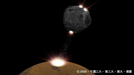 Japan S Mmx Martian Moon Probe Is Unlikely To Bring Back Dangerous Martian Microbes Earth And Planetary Sciences News Department Of Earth And Planetary Sciences School Of Science Tokyo Institute Of Technology