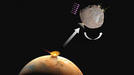 Japan’s MMX Martian Moon Probe is Unlikely to Bring Back Dangerous Martian Microbes