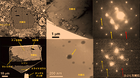 隕石中に閉じ込められたCO2に富む液体の水を世界で初めて発見