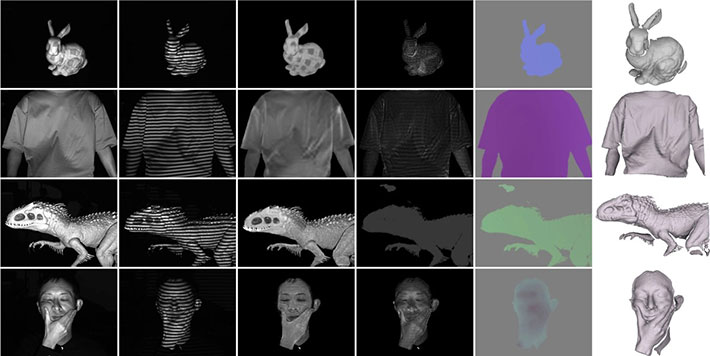 図4．提案手法の評価実験。左列から順に、通常照明下での対象の写真（入力として使用しない）、1台目のカメラの1枚目の画像、ネットワークによって再構成された反射率、残差成分、変位場（x, y, z方向の運動をRGBの各色で表現）、3次元形状。（各対象が運動する結果を動画像にしたものを下記のYouTube動画で公開）