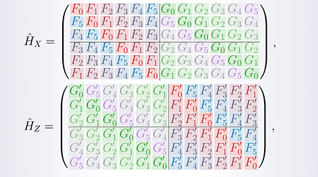 通信を支えるLDPC符号の設計理論を量子コンピューターへ