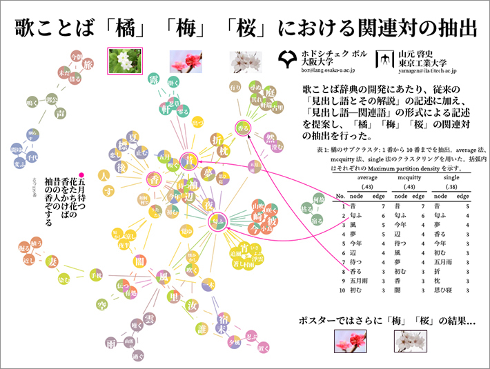 ライトニングトークスライド