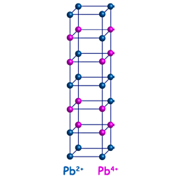 Sketch of unqiue charge ordering in PbFeO3 comprising two types of differently charged layers
