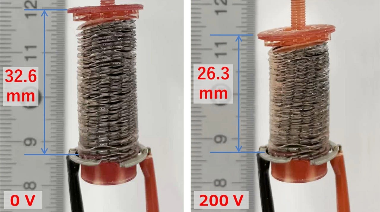 High-Power Electrostatic Actuators to Realize Artificial Muscles