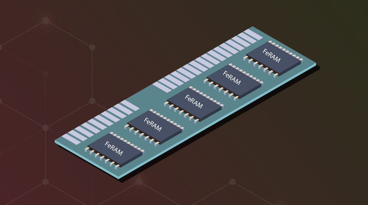 Aluminum Scandium Nitride Films: Enabling Next-Gen Ferroelectric Memory Devices