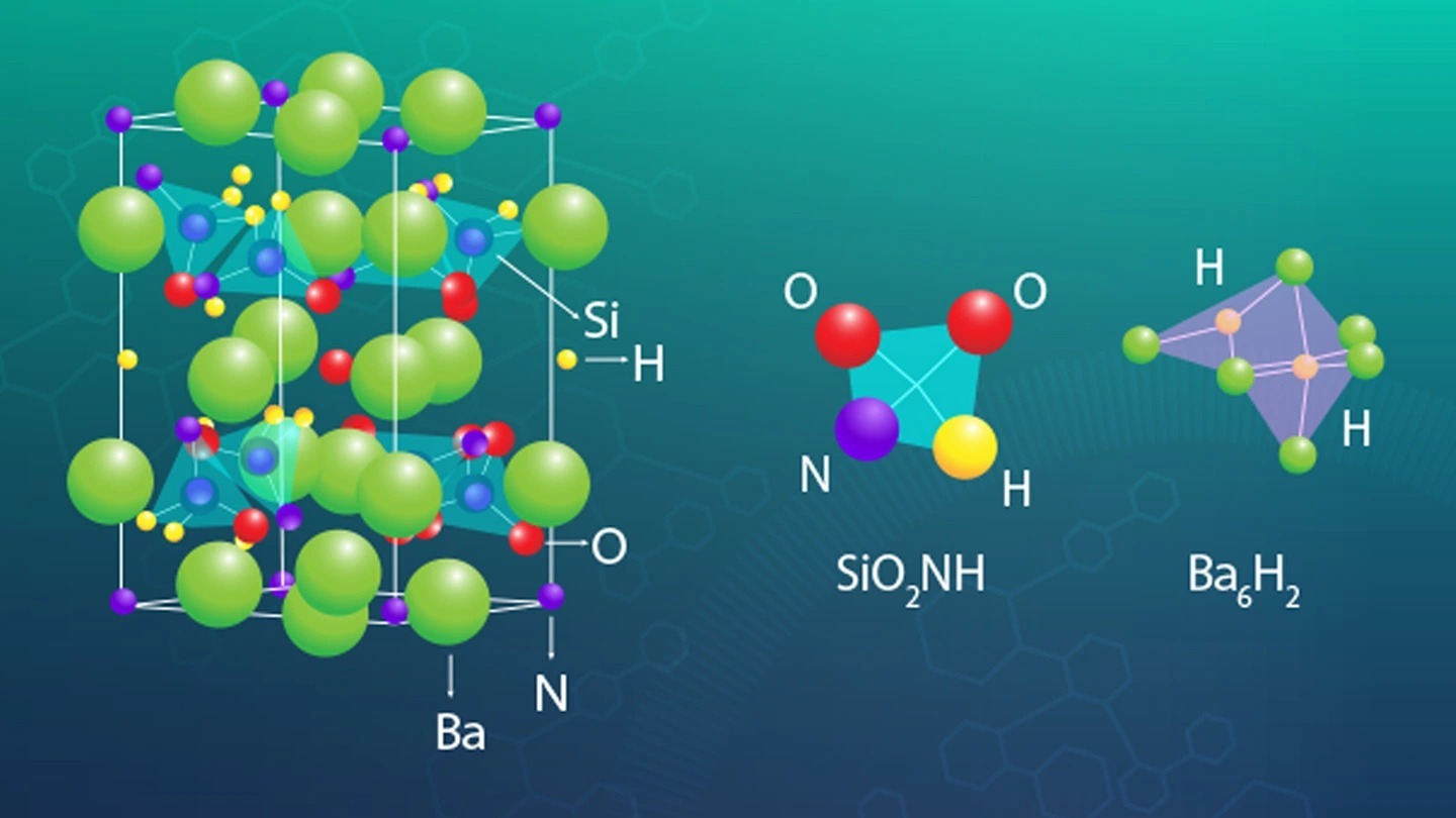 Novel Catalyst Development for Sustainable Ammonia Synthesis