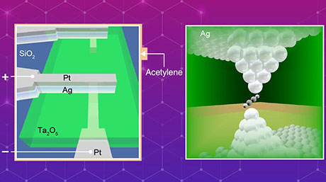 Atomic switches bring molecular electronics closer to reality