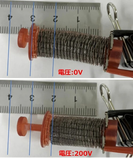 図3. 強誘電ネマチック液晶材料を充填した2重らせんコイル電極型アクチュエーター（上：電圧無印加時、下：200 V印加時）