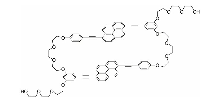 図3．先行研究のシクロファン型超分子メカノフォアの分子骨格