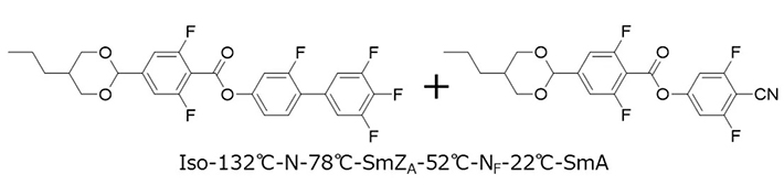 図3.使用した強誘電ネマチック液晶材料とその相系列(重量比1:1混合物)