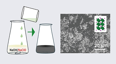 負熱膨張材料の安全でクリーンな合成法を開発
