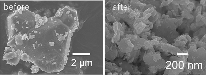 図2. CuMn<sub>2</sub>O<sub>4</sub>のメカノケミカル処理前（左）後（右）での電子顕微鏡写真