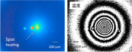 ポリイミドフィルム内部のフェムト秒レーザー微細加工域に変調レーザー光を照射したときの、温度場の可視化