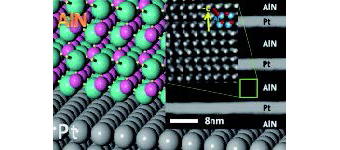 AlN/Pt多層膜の原子分解能電子顕微鏡とAlNの成長様式