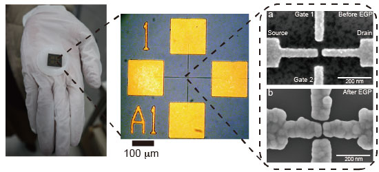 無電解金メッキの自己停止機能を用いたナノギャップ電極（ギャップ長3.0 nm）