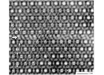 中性子を重照射した窒化ケイ素（Si3N4）の高分解能電子顕微鏡写真