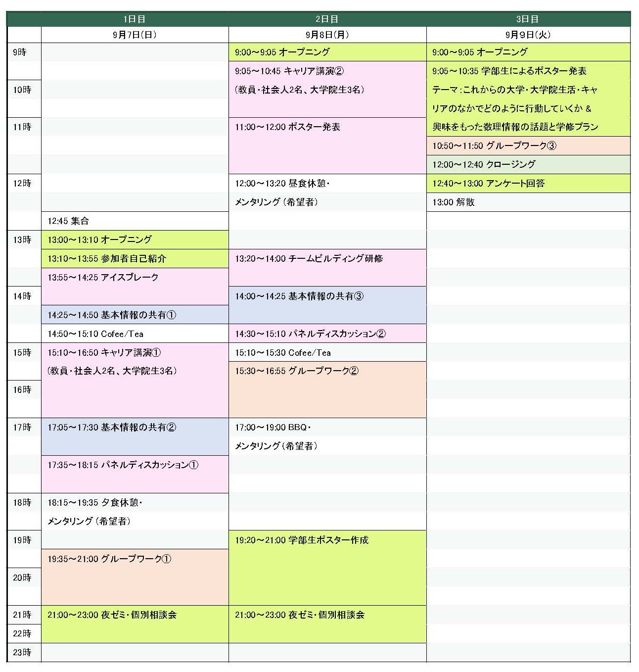 SCamp2025-timetable.png