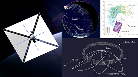 Chujo Research Group