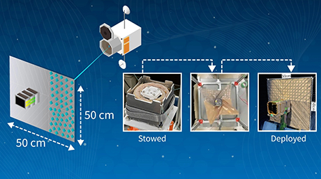 Foldable origami-inspired antennas for CubeSat satellites
