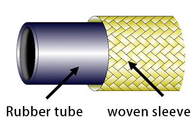 Structure of a McKibben artificial muscle