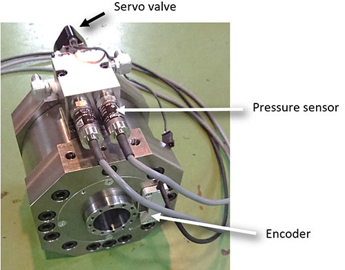 Figure 2. A small, lightweight, smooth-sliding motor