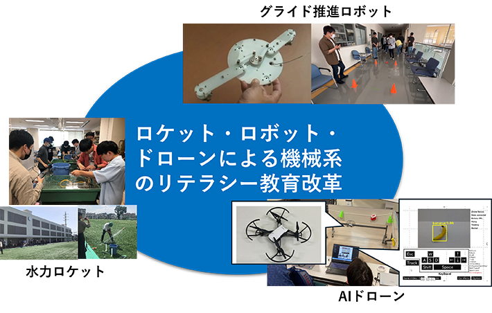 機械系が工学リテラシーの改革で工学教育賞を受賞