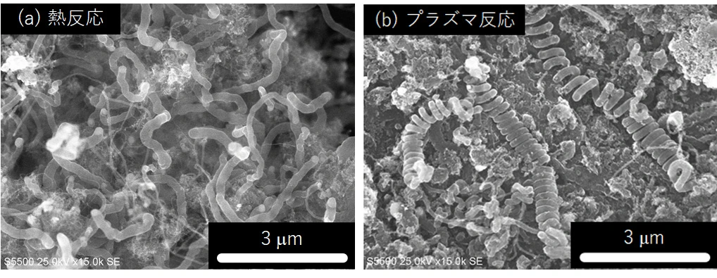 図3.（a）熱反応で合成した繊維状のカーボンブラック、（b）プラズマ反応ではコイル状のカーボンブラックが選択的に合成される。