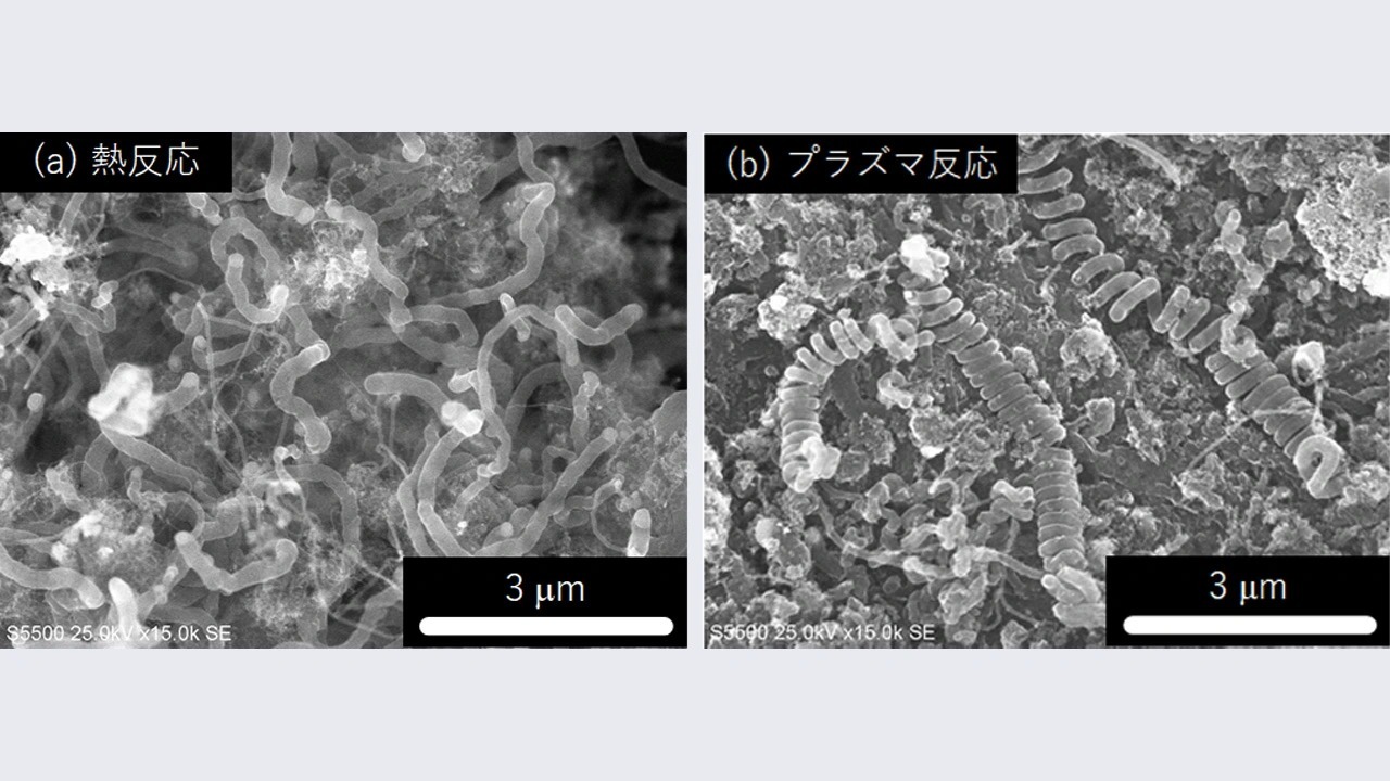 CO₂を機能性炭素材料に変換する技術を大きく前進