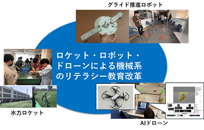 機械系が工学リテラシーの改革で工学教育賞を受賞