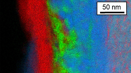 液体鉛ビスマス合金流動場で自己修復する耐食性構造材料