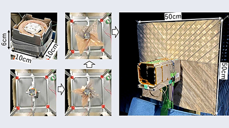 宇宙で大きく広がる「折り紙アンテナ」を地上実証