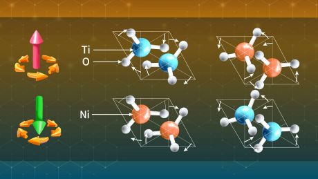 Revealing optical activity in achiral crystals