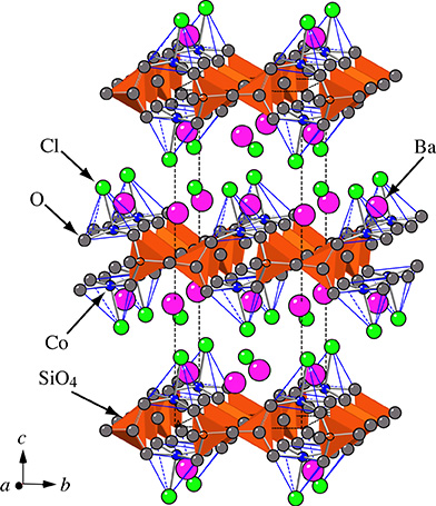 Ba2CoSi2O6Cl2の結晶構造