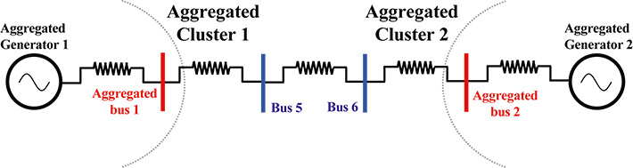 Integrated power network
