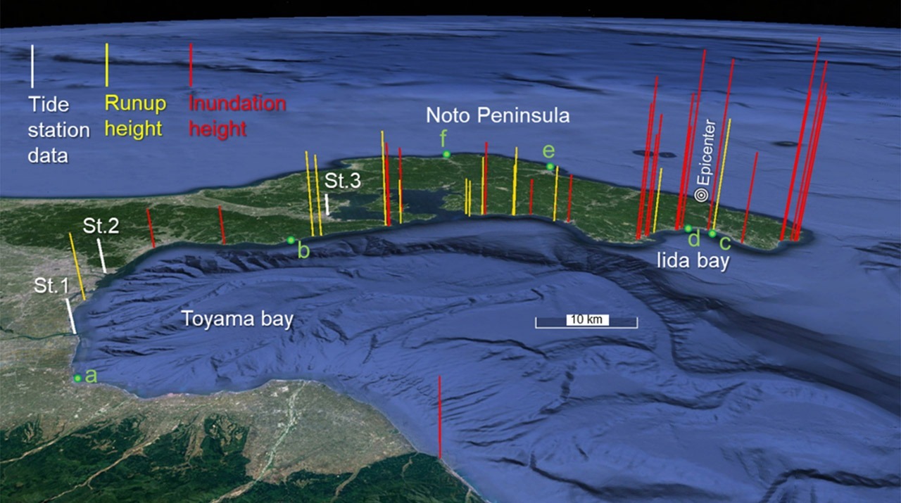 Understanding the Mechanisms for Local Amplification of 2024 Tsunamis in Iida Bay