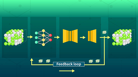 Smarter search for fuel-cell catalysts using machine learning