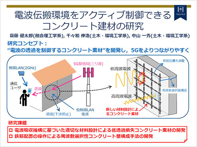 齋藤健太郎助教チームの研究紹介 - 電波伝搬環境をアクティブ制御できるコンクリート建材の研究