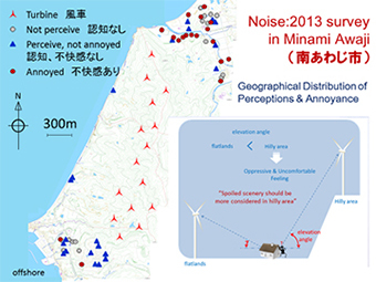 風力発電施設の訪問アンケート調査結果・騒音不快認知の地理的分布