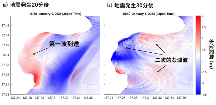図3. 飯田湾に到達した第一波と新たに発生した二次的な津波。
