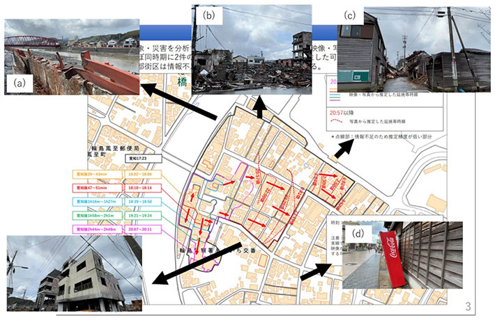 図1．輪島市朝市通り地区における火災の延焼と被害状況（消防庁の報告書および著者撮影の写真に基づき作成）。