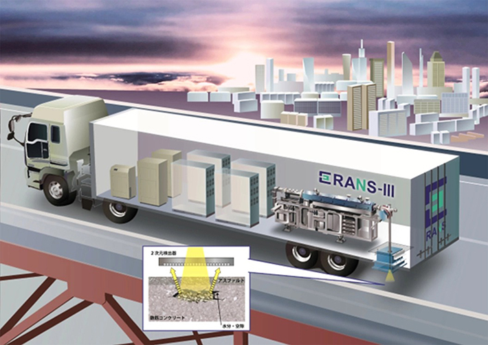 非破壊計測できる可搬型小型中性子源システムRANS-Ⅲ(トレーラー搭載)