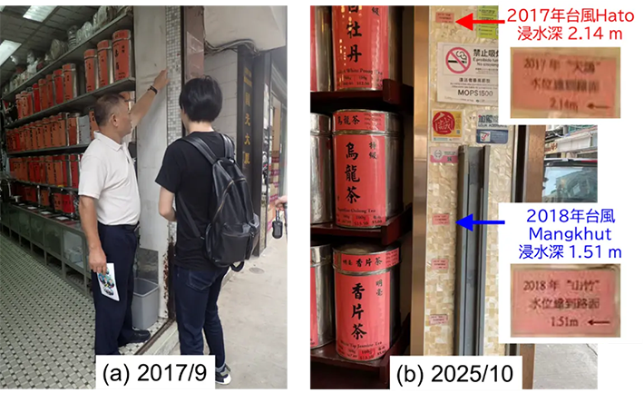 図5. 3つの台風全てで浸水した商店:(a)2017年の台風Hato時における店主へのインタビュー、(b)2025年の台風Ragasa時に確認された過去の浸水記録