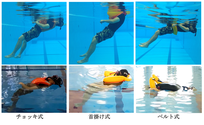 受賞研究における，救命胴⾐のプールでの性能確認実験